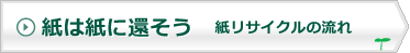紙は紙に還そう